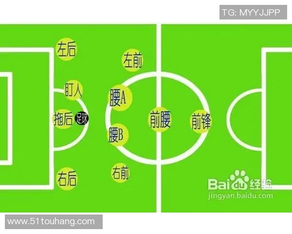 掌握足球基本技巧提升球技的必备指南与训练方法分享